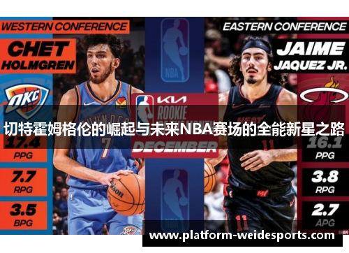 切特霍姆格伦的崛起与未来NBA赛场的全能新星之路