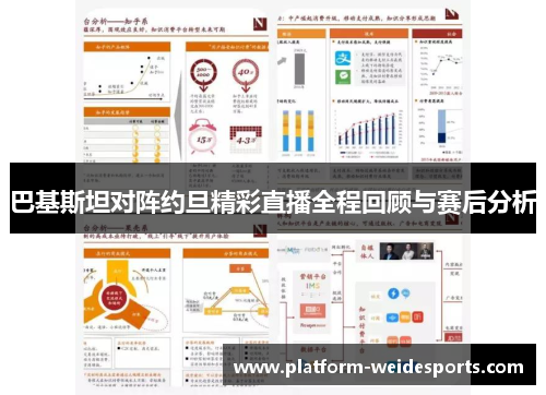 巴基斯坦对阵约旦精彩直播全程回顾与赛后分析